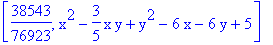 [38543/76923, x^2-3/5*x*y+y^2-6*x-6*y+5]